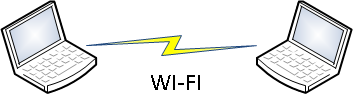 Технология Wi-Fi, или с чем едят беспроводные сети.