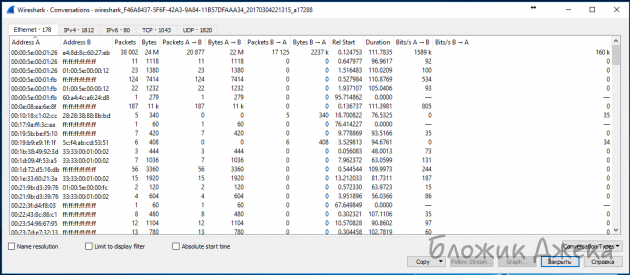 Wireshark.     .