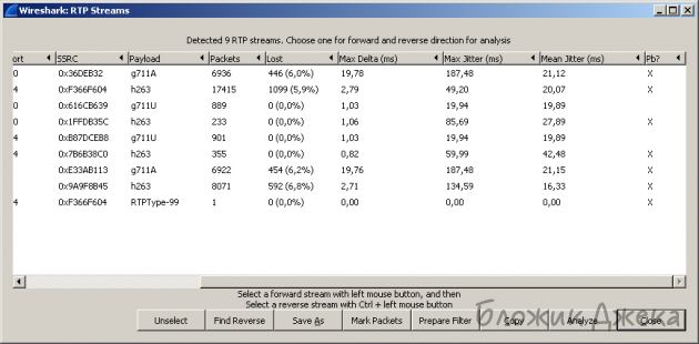 Wireshark.     .